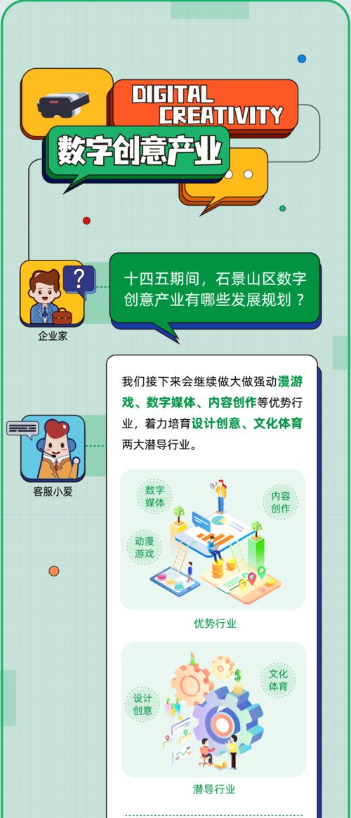 石景山高精尖产业新航向 动漫游戏开发引领数字创意浪潮